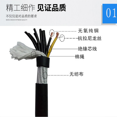 DJYPVP32-5*3*1.5mm²铠装分屏加总屏计算机电缆