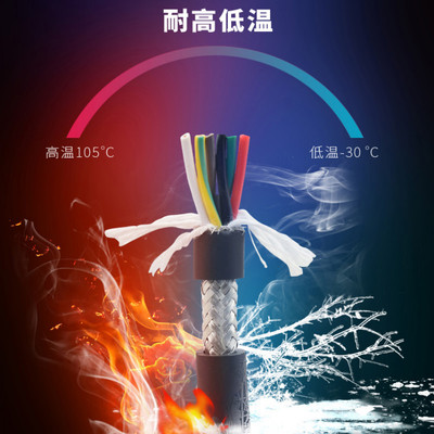 DJYP3V分屏蔽计算控制电缆DJYP3V-7×3×0.5