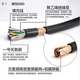 HYAT-30*2*0.7mmHYAT型号充油通信电缆|通讯电缆