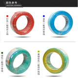 DJFP2F-7×2×1.5㎜²计算机耐高温铜带屏蔽电缆 DJFP2F