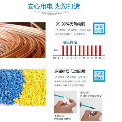 HYA22-50*2*0.4mm铠装通信电缆HYA22