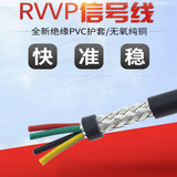 DJFFRP22-7*0.5 铠装耐高温屏蔽电缆
