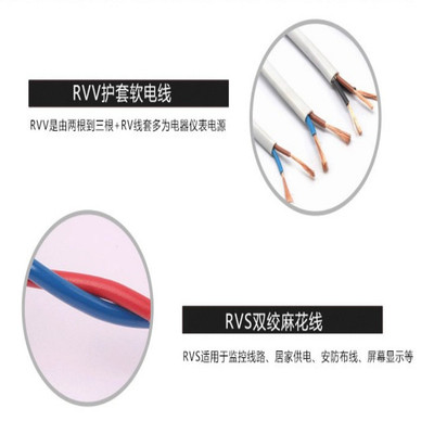 16*1.5mm²;铜丝编织屏蔽控制电缆WLZR-KVVP
